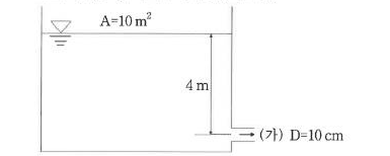 수면적 A = 10 m²인 수조, 수면에서 4 m 아래 방출구 (가) D = 10 cm